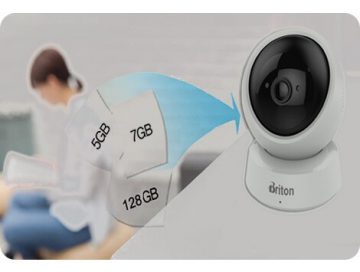 btiton new pic camera 4333 360x272 - دوربین اتاق کودک برایتون مدل 2112P8+کارت حافظه 32 گیگ